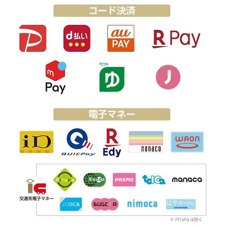 Apa Hotel Hakata Ekimae 4 Chome Fukuoka  Bagian luar foto