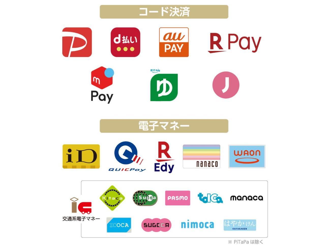 Apa Hotel Hakata Ekimae 4 Chome Fukuoka  Bagian luar foto
